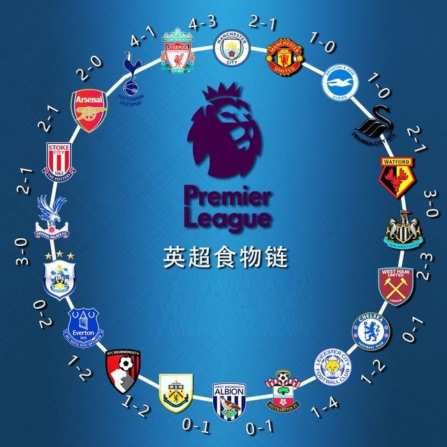 里弗斯：字母哥不会随队前往底特律，格林明天接受MRI检查（里弗斯：字母哥将不随队赴底特律，格林明日接受核磁共振检查）